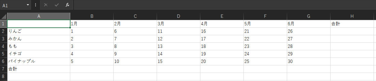 元となる表